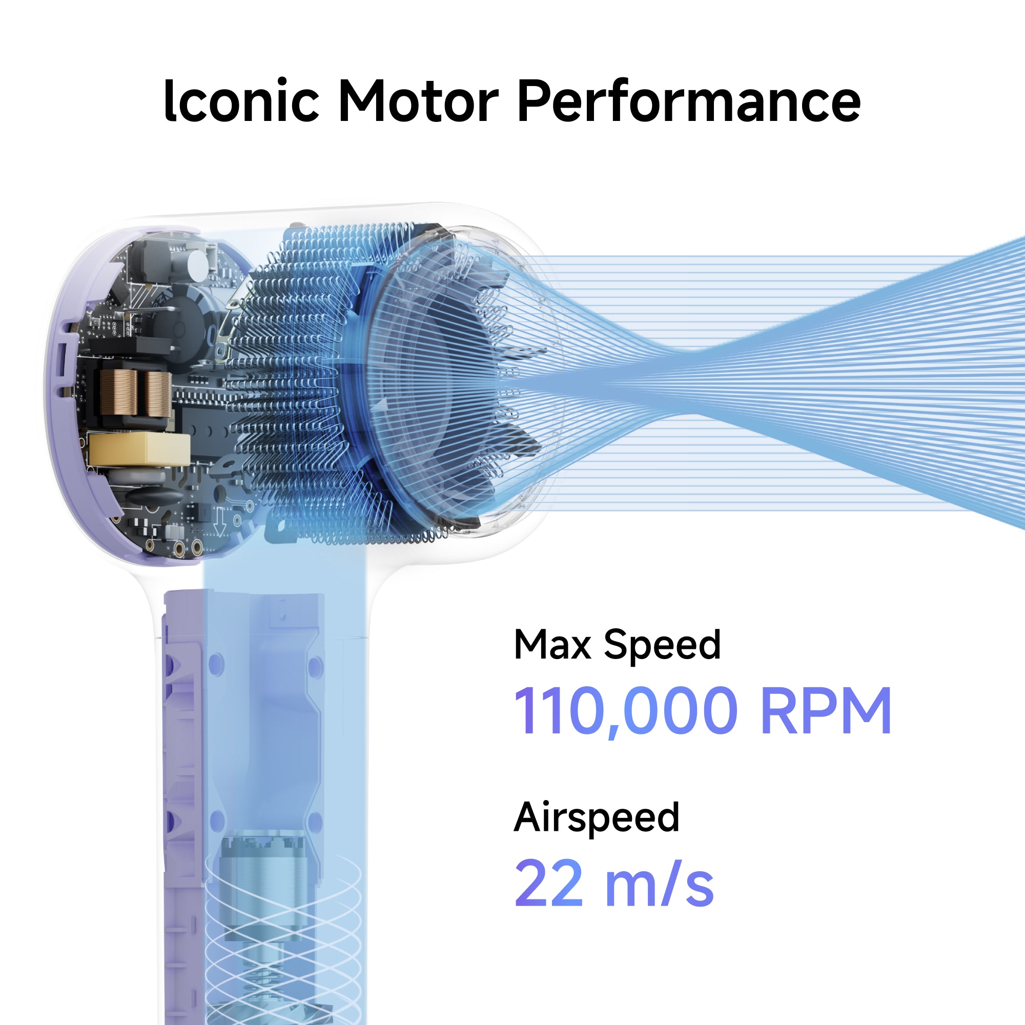 NEO Haartrockner mit 3 Aufsätzen