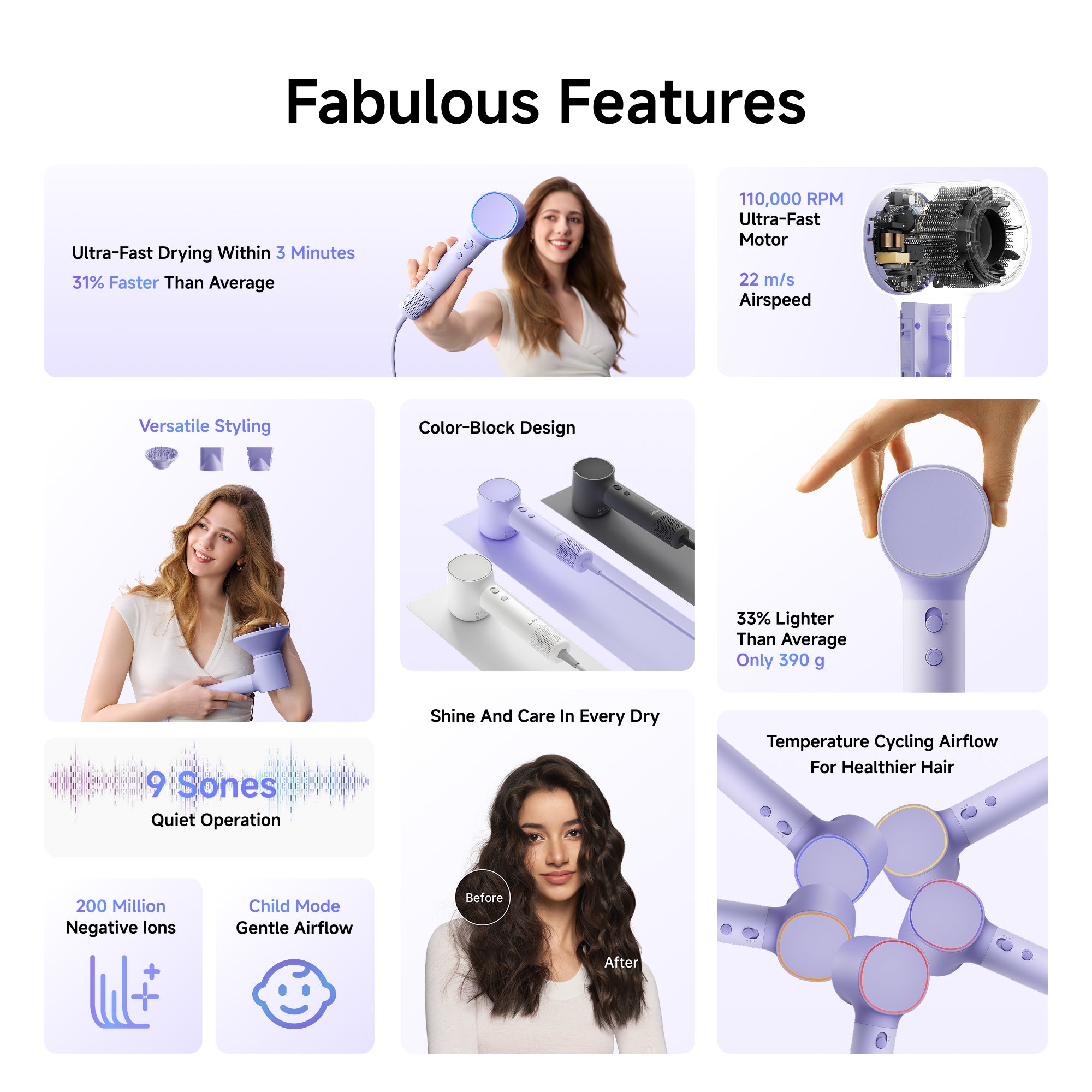 NEO Haartrockner mit 3 Aufsätzen