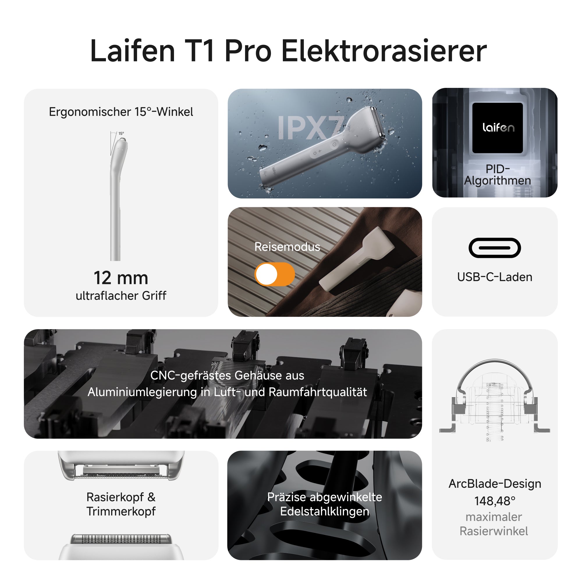T1 Pro