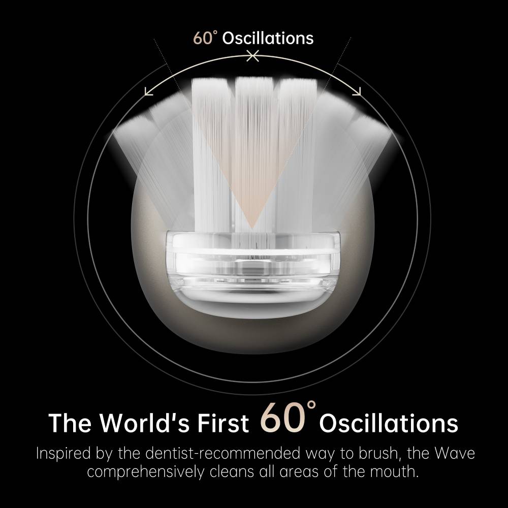 Wave Titanium - innovative Elektrozahnbürste